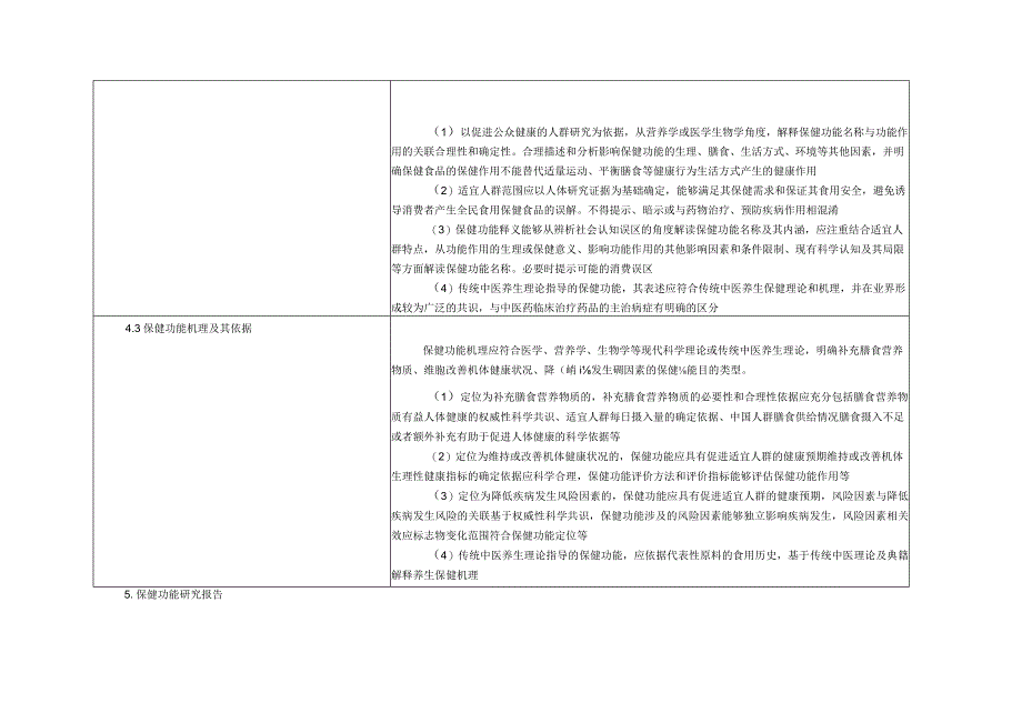 保健食品新功能建议材料项目要求和技术评价要点.docx_第2页