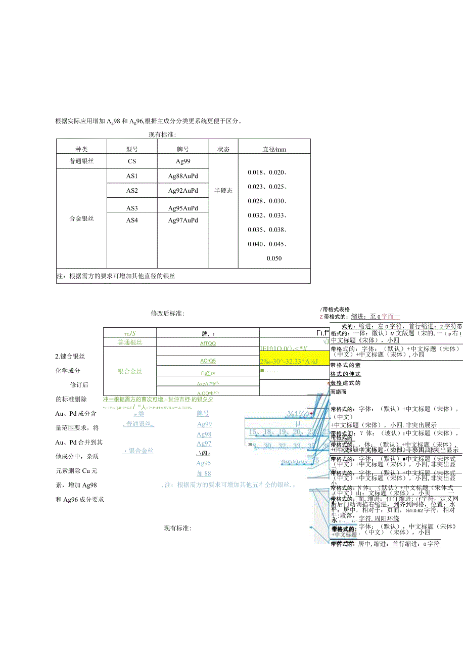 YST1105-半导体封装用键合银丝编制说明.docx_第3页