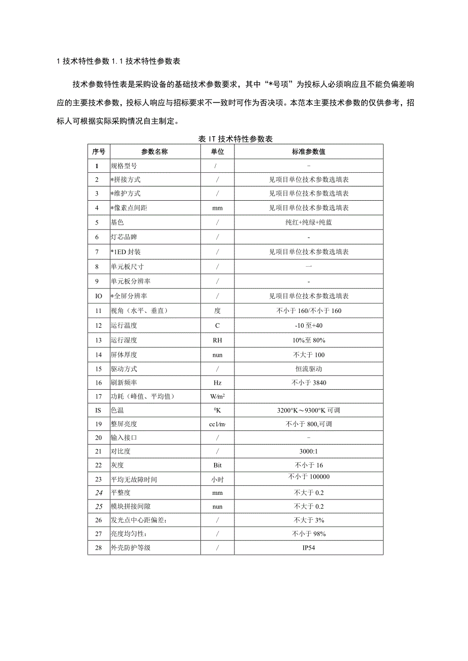 大屏幕系统及图像处理器采购规范范本（LED拼接屏专用部分）-20190912.docx_第2页