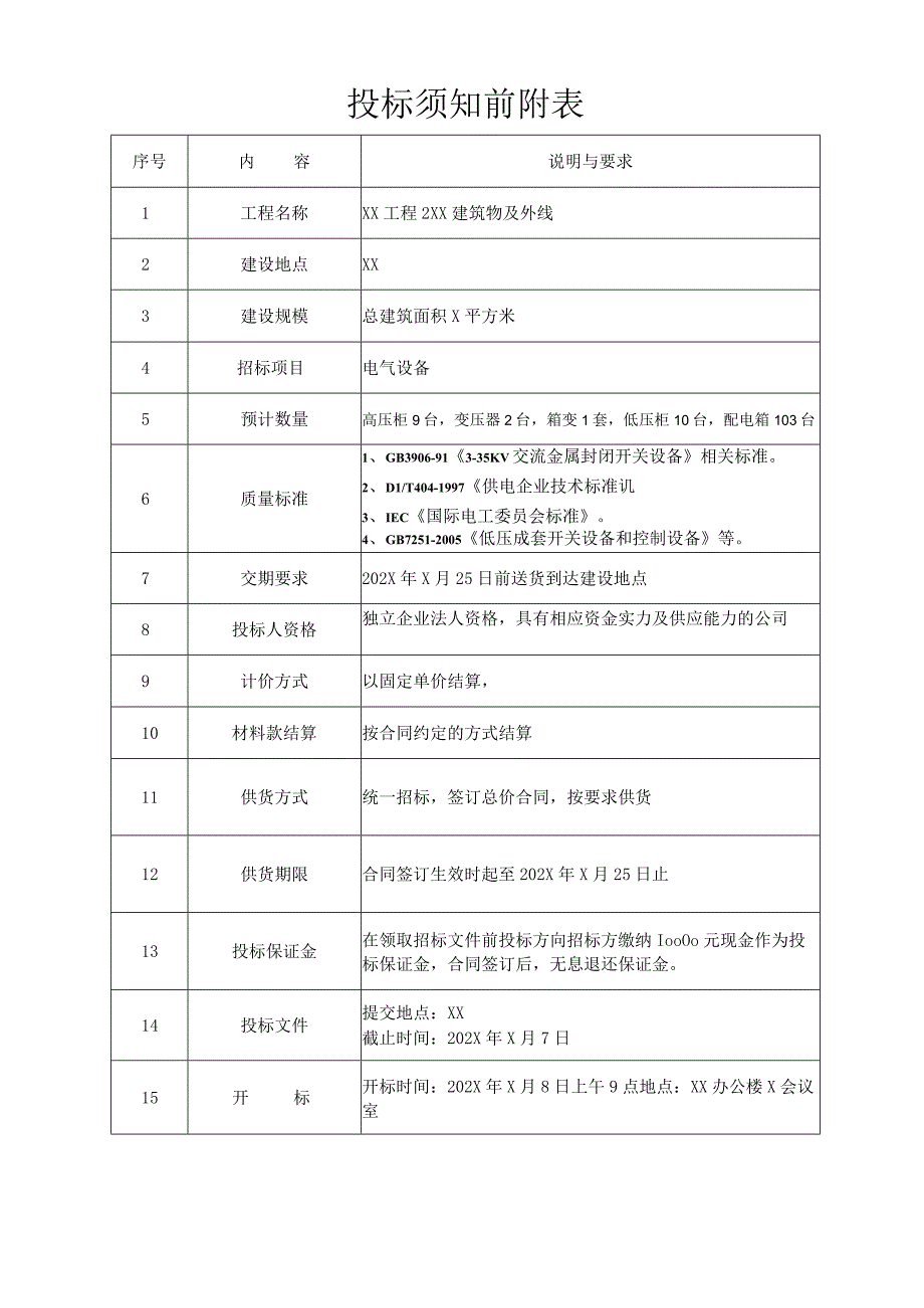 XX部队XX工程电气设备招标文件（202X年）.docx_第3页