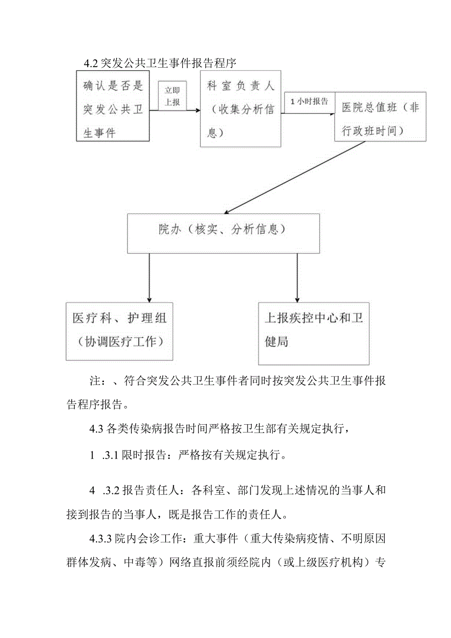 传染病突发事件应急预案续表2.docx_第1页