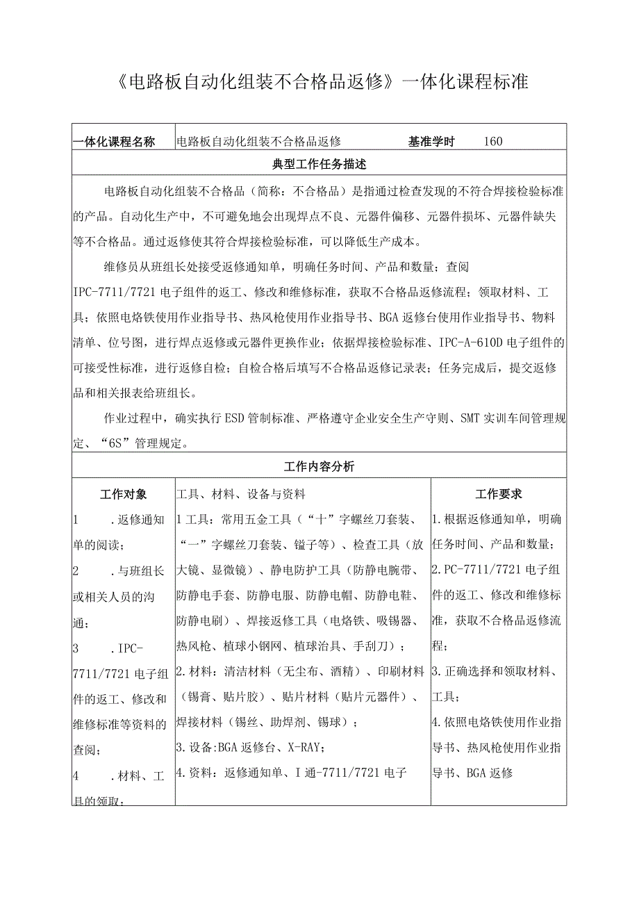 《电路板自动化组装不合格品返修》一体化课程标准.docx_第1页