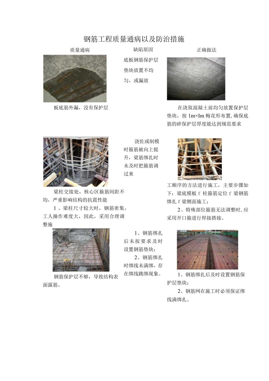 钢筋工程质量通病以及防治措施.docx_第1页