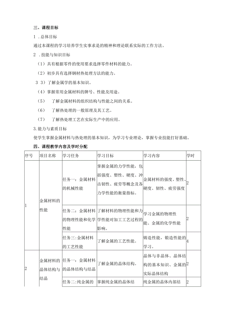 《金属材料与热处理》课程标准.docx_第2页