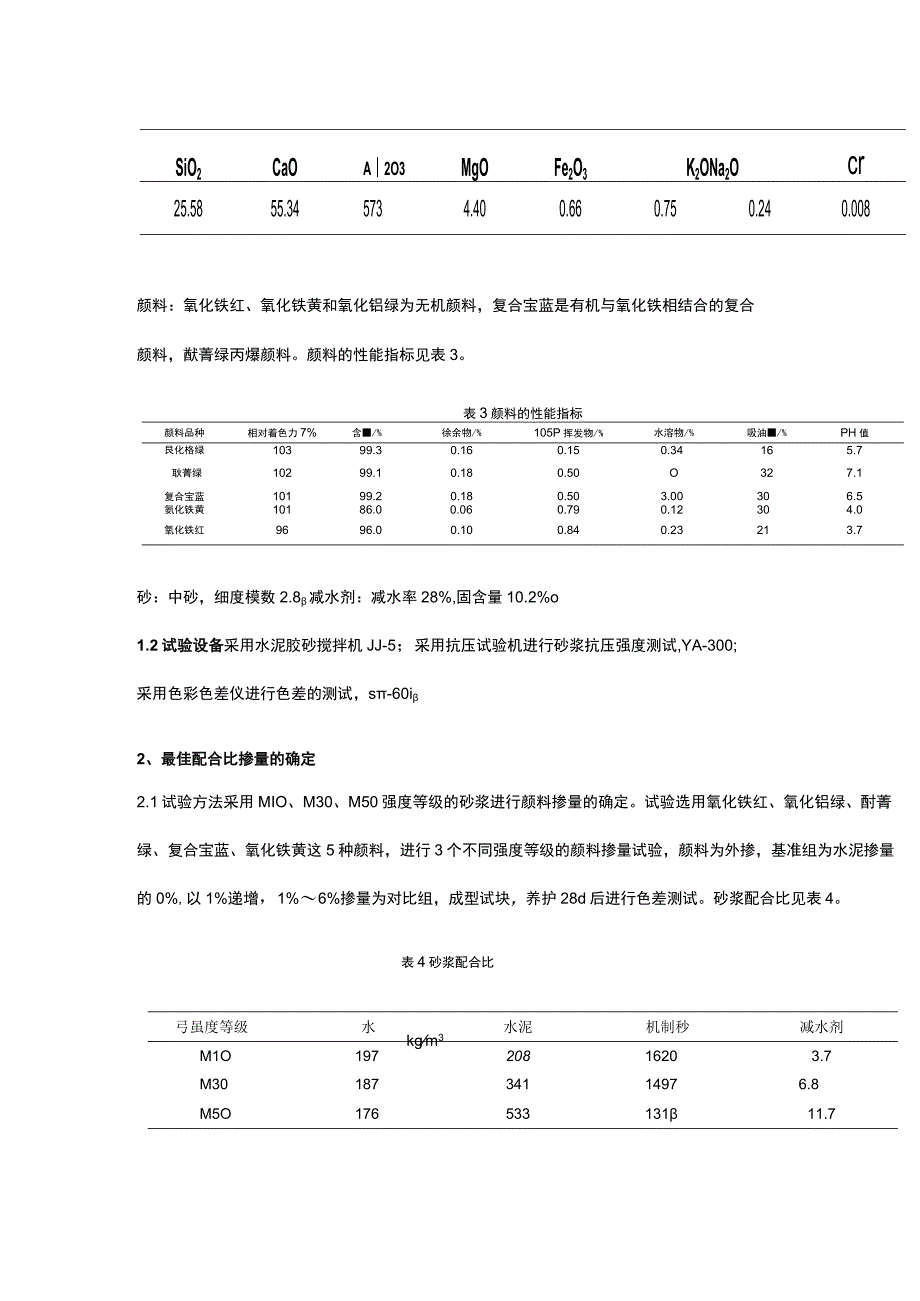 不同颜料对彩色混凝土性能的影响研究.docx_第2页