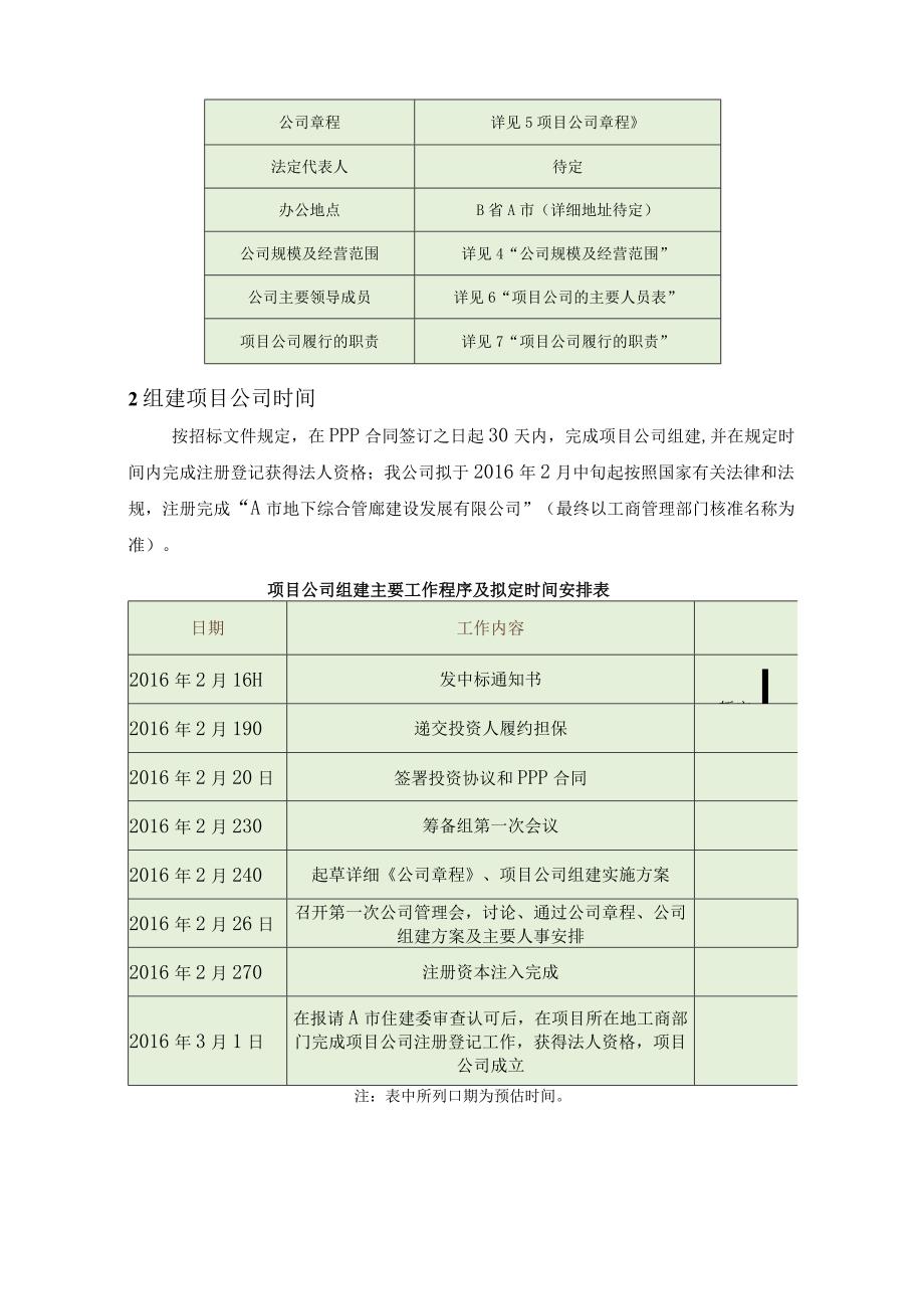 地下综合管廊建设PPP项目公司组建方案.docx_第3页