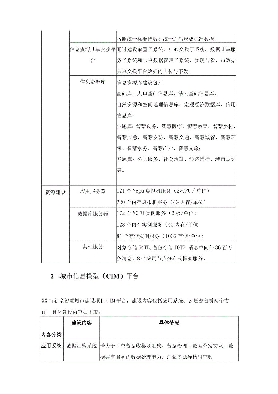 XX市新型智慧城市建设项目第三方验收测评服务采购需求.docx_第2页