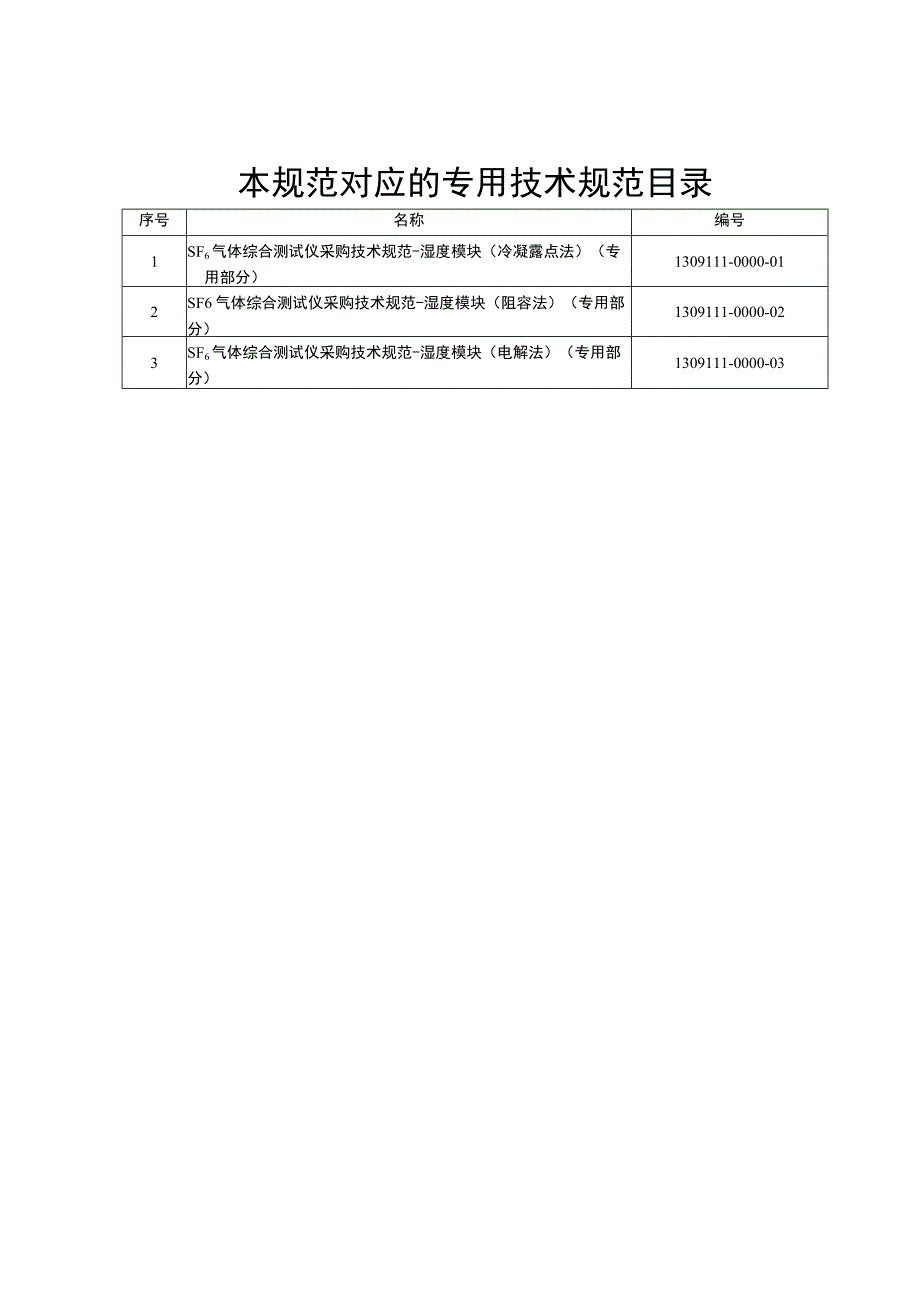 标准 SF6气体综合测试仪采购技术规范（通用部分） (2).docx_第2页