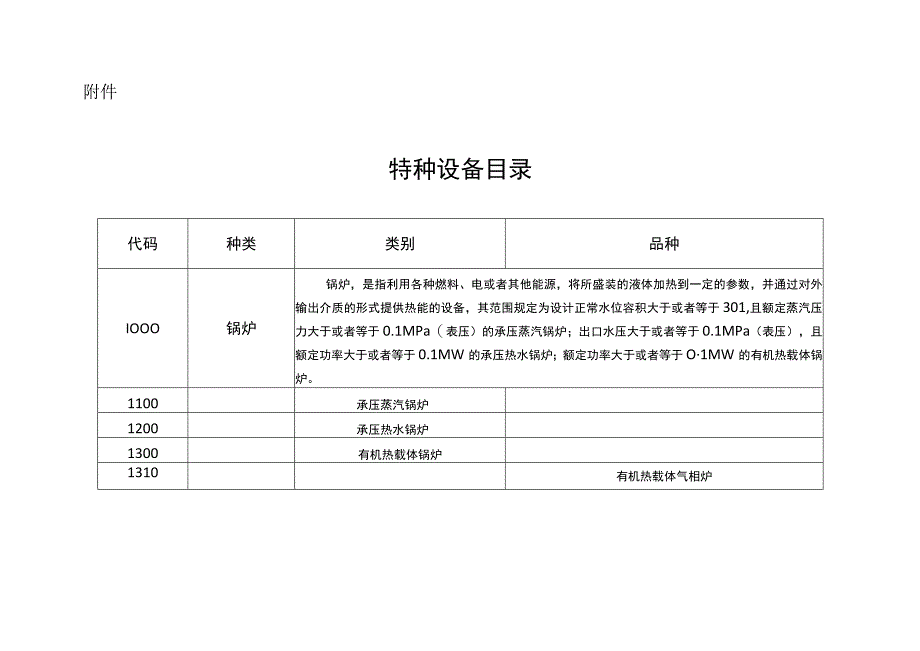 《特种设备目录》的公告(2014年第114号).docx_第2页