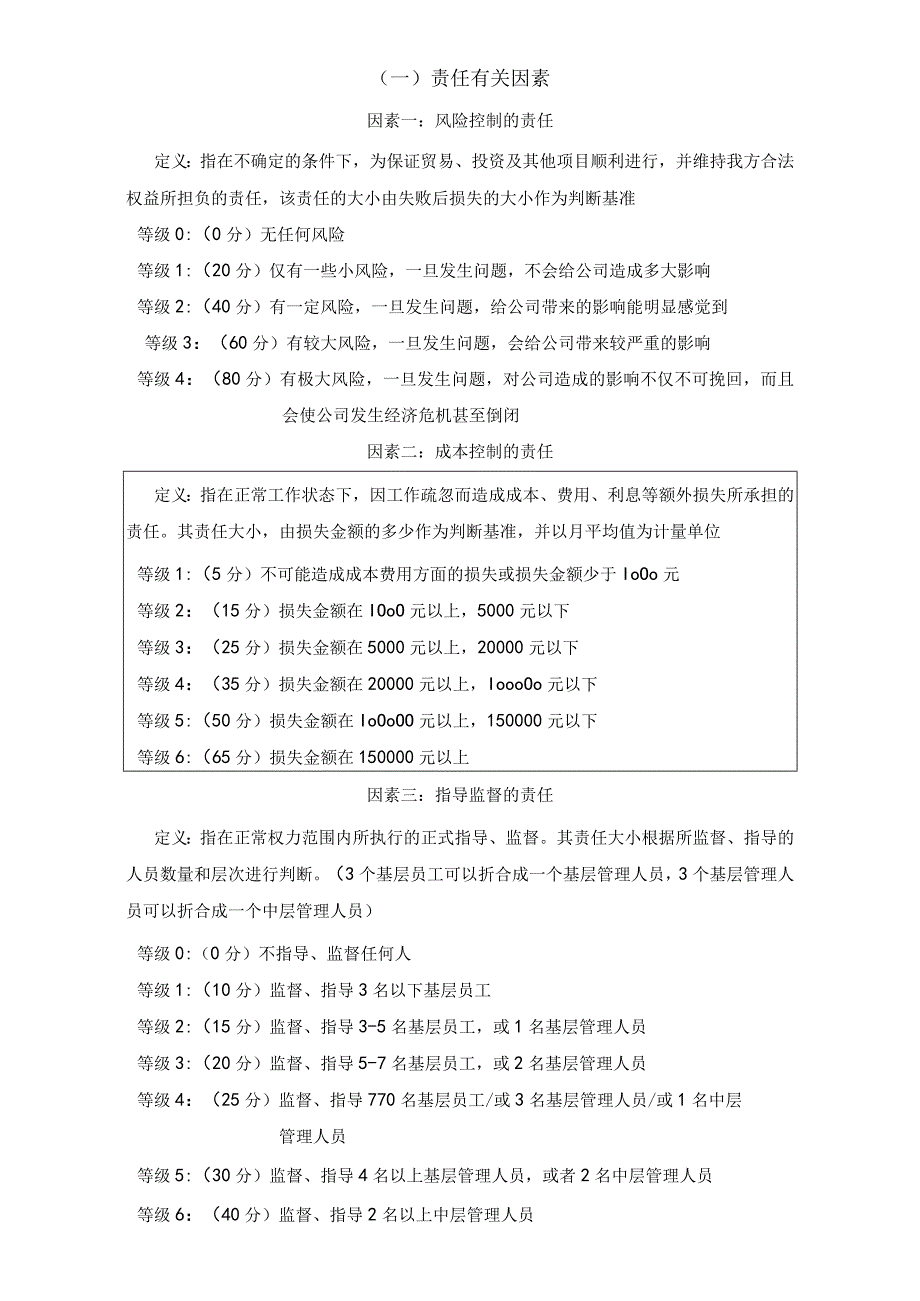 【方法】管理岗位要素计点法.docx_第3页