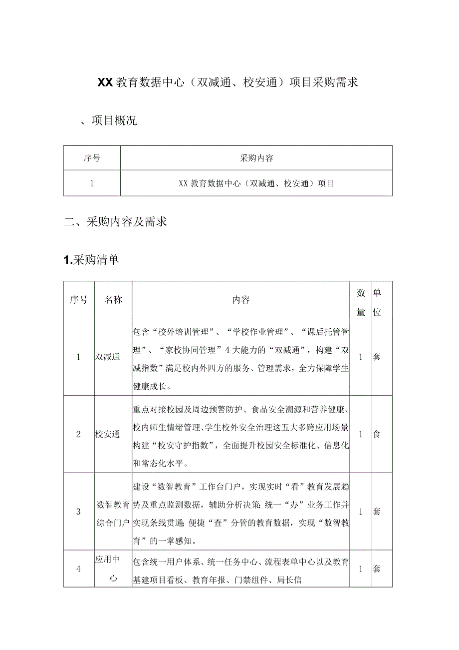 XX教育数据中心（双减通、校安通）项目采购需求.docx_第1页