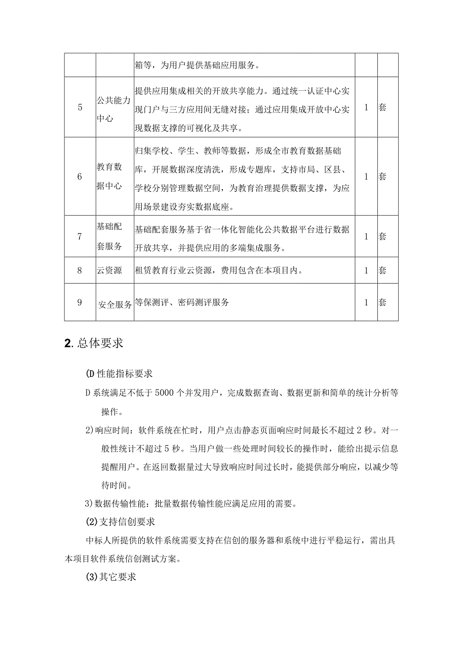 XX教育数据中心（双减通、校安通）项目采购需求.docx_第2页