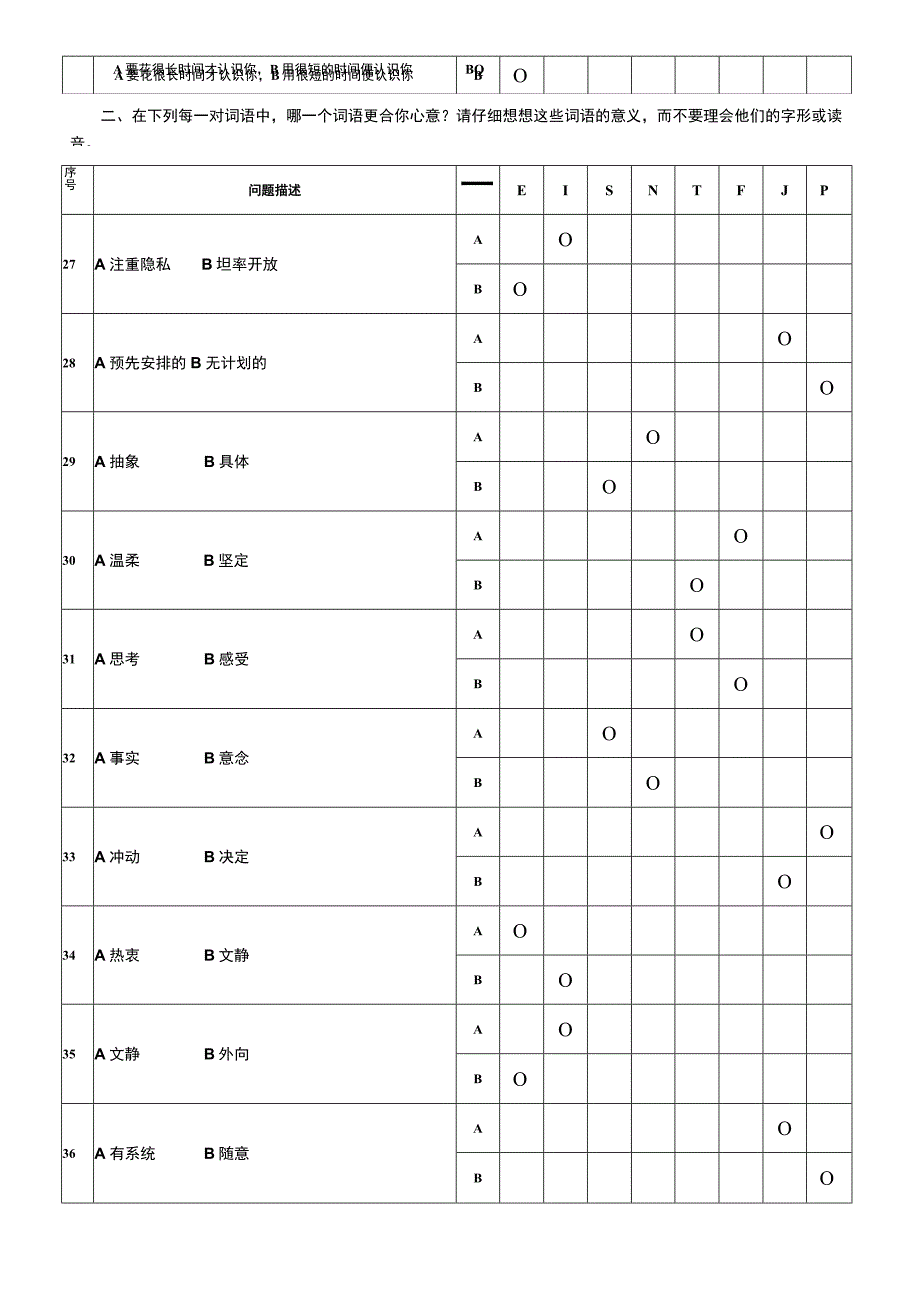 《MBTI职业性格测试题》.docx_第3页