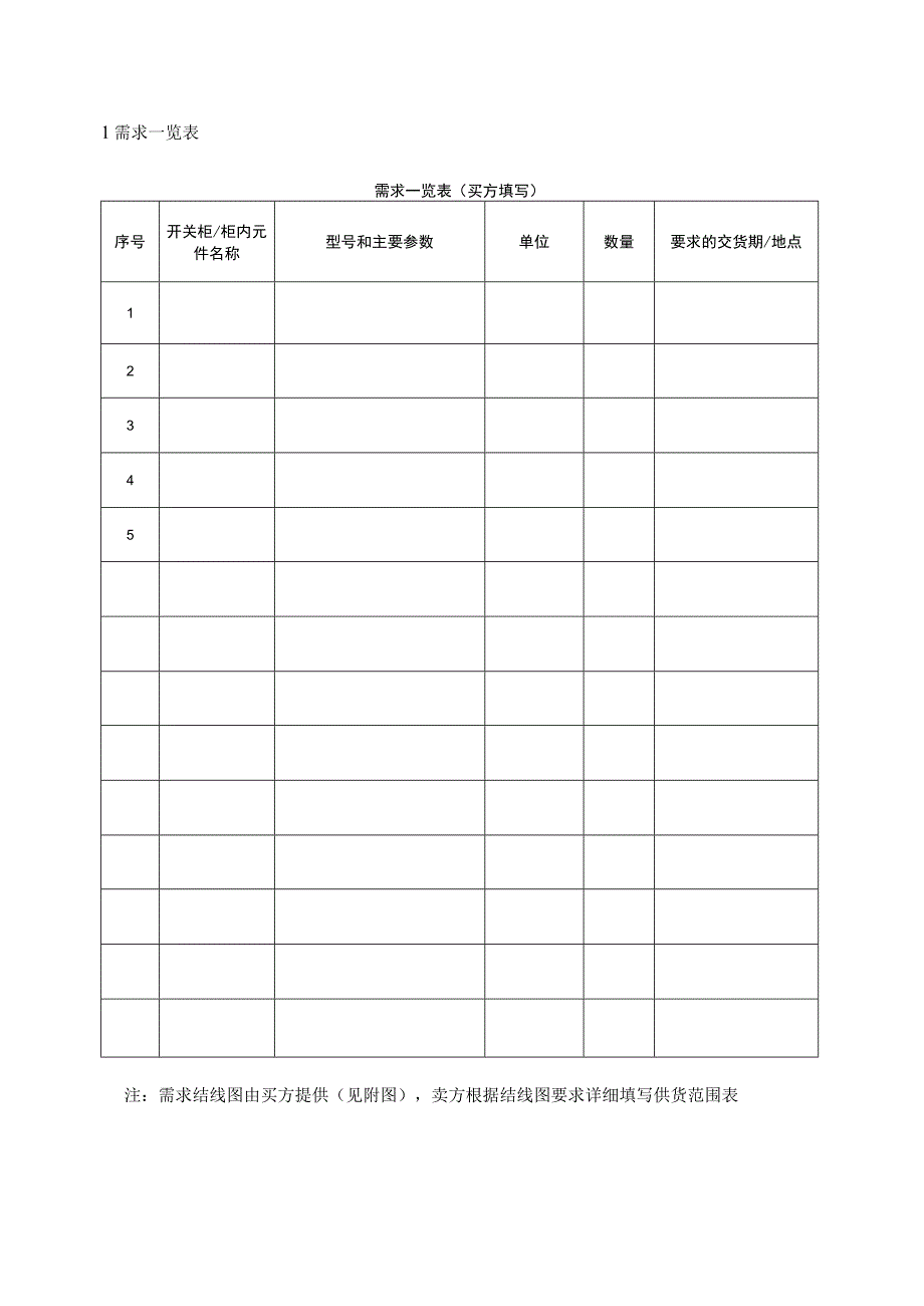 XX省电力公司12kV户内金属封闭式交流高压开关柜招标技术条件.docx_第2页