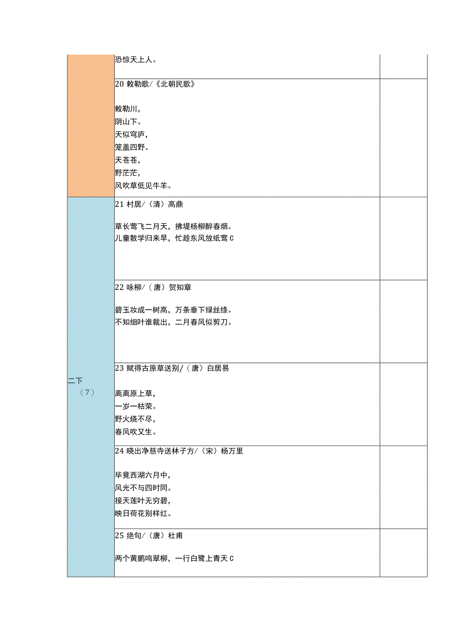 二年级必背古诗文（14-27首）自测表(1).docx_第2页