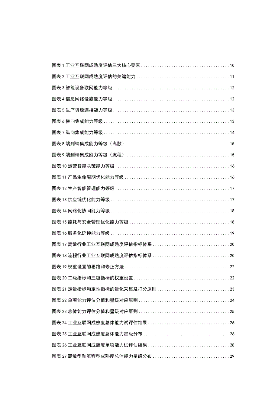 工业互联网成熟度评估白皮书 (1.0版).docx_第3页