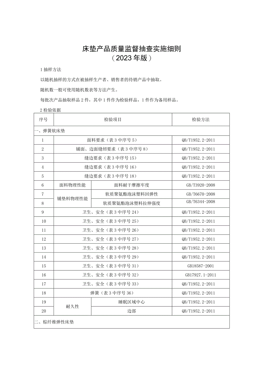 床垫产品质量监督抽查实施细则（2022年版）.docx_第1页