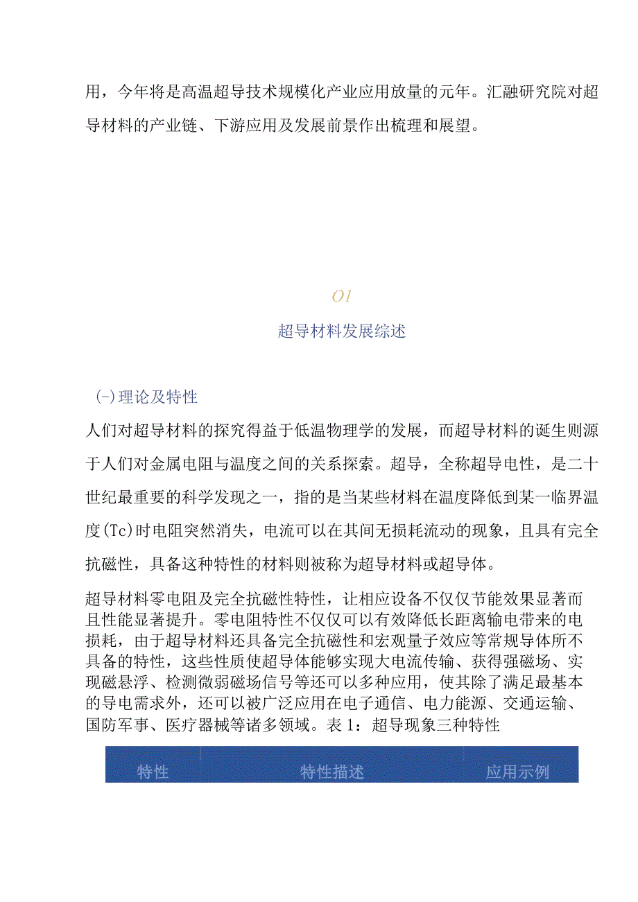 超导材料研究报告.docx_第2页