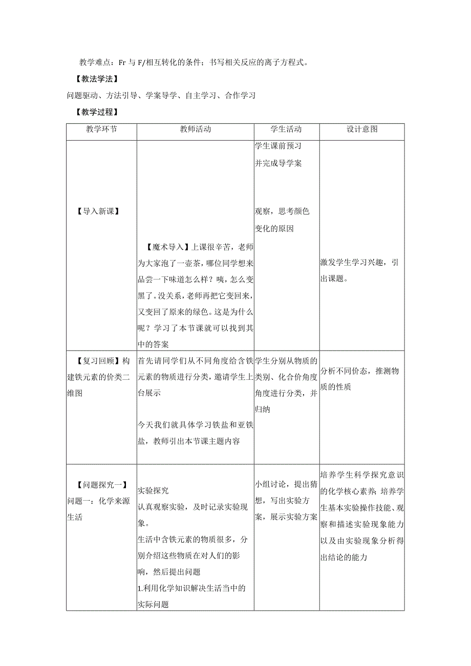 第三章铁金属材料.docx_第2页