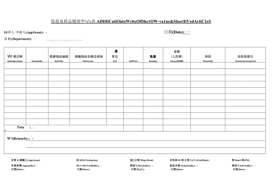 低值易耗品报废申请.docx_第1页