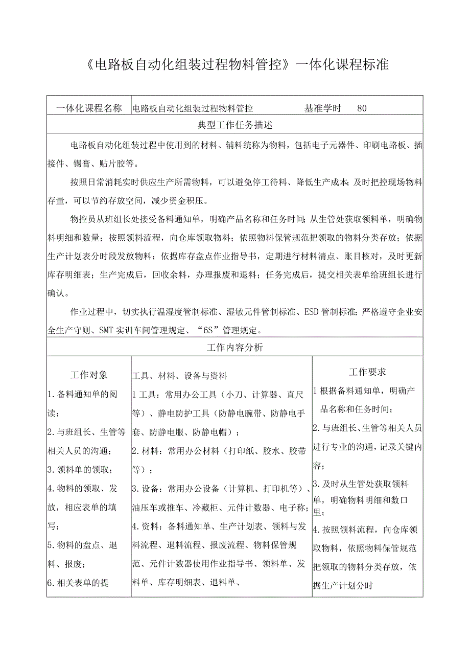 《电路板自动化组装过程物料管控》一体化课程标准.docx_第1页