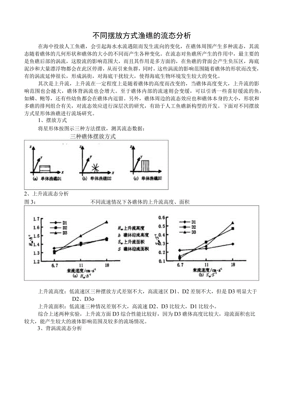 不同摆放方式渔礁的流态分析.docx_第1页