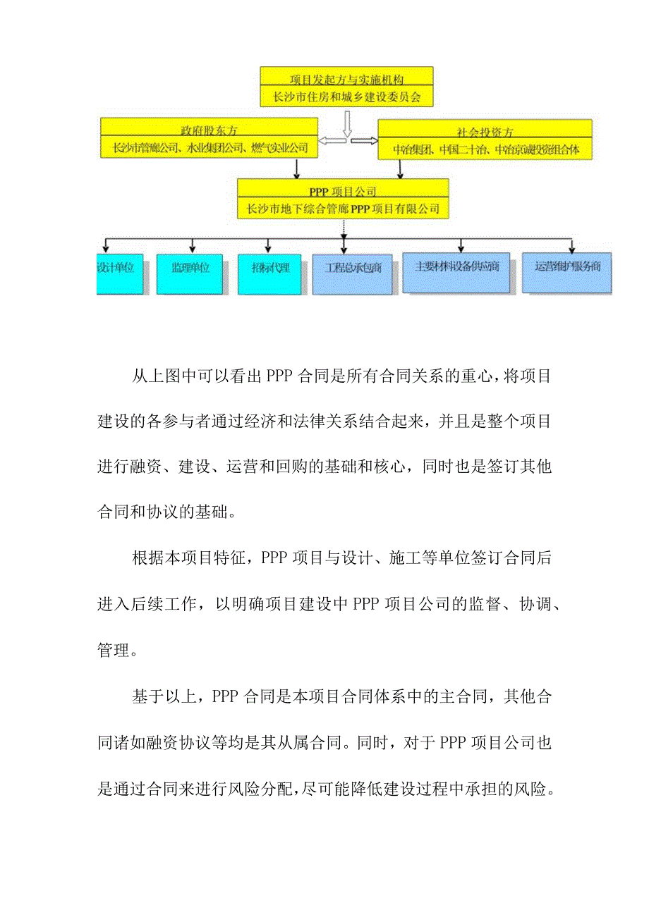 地下综合管廊建设PPP项目合同计划方案.docx_第2页