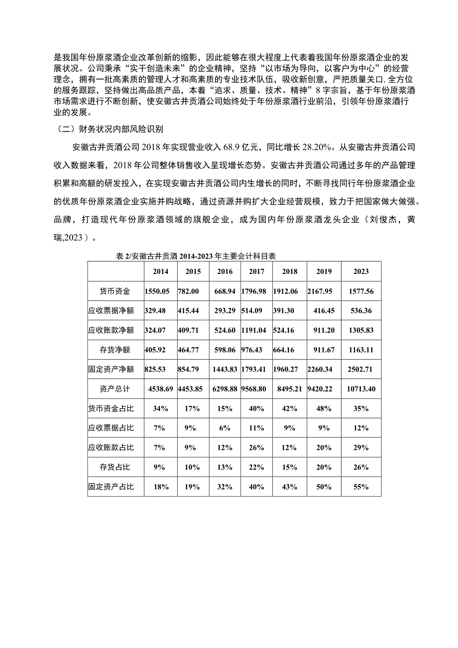 【2023《古井贡酒财务风险管理研究》论文】.docx_第2页