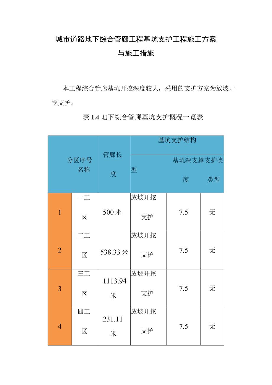 城市道路地下综合管廊工程基坑支护工程施工方案与施工措施.docx_第1页