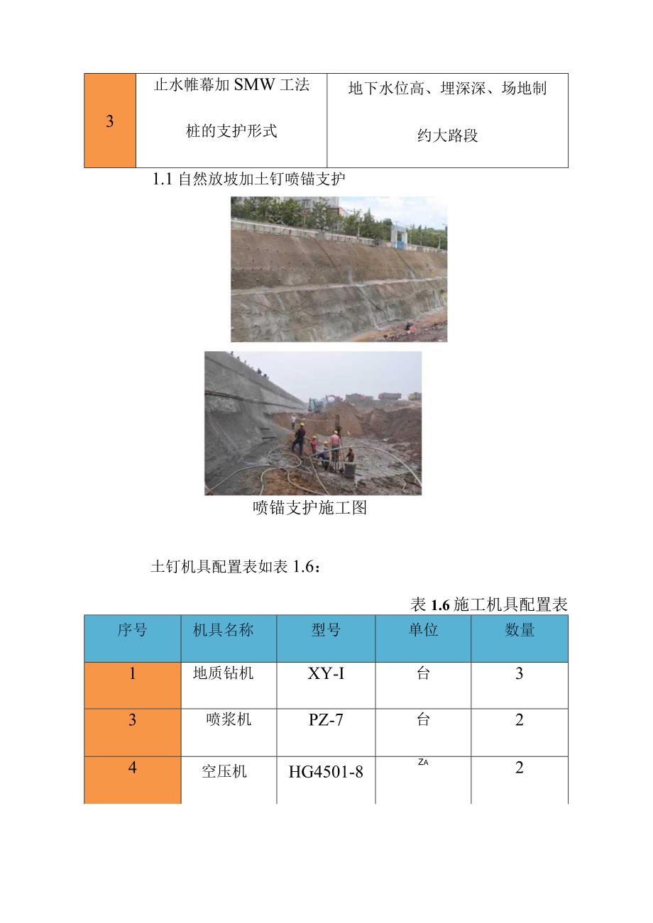 城市道路地下综合管廊工程基坑支护工程施工方案与施工措施.docx_第3页