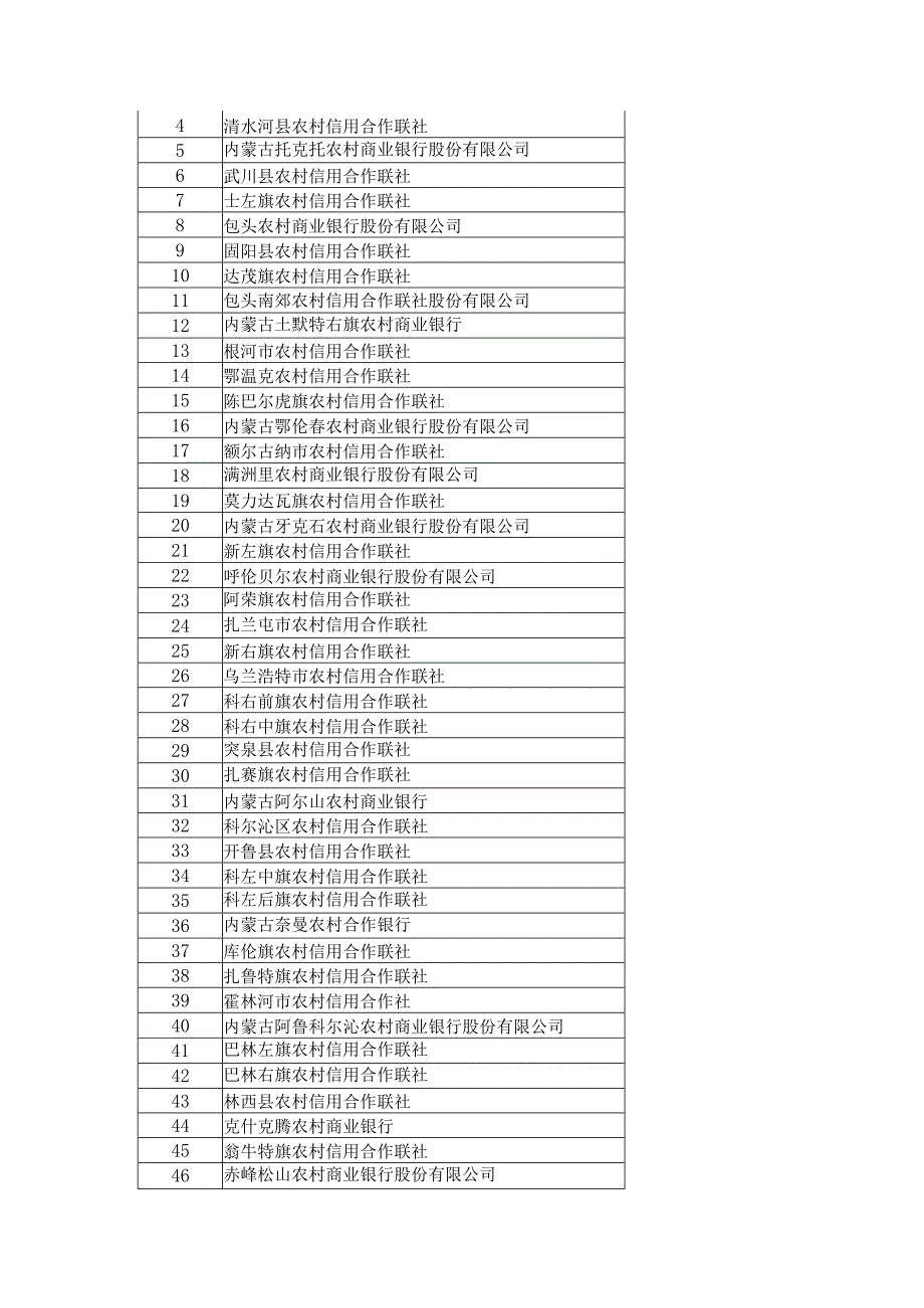 第一章技术需求书.docx_第3页