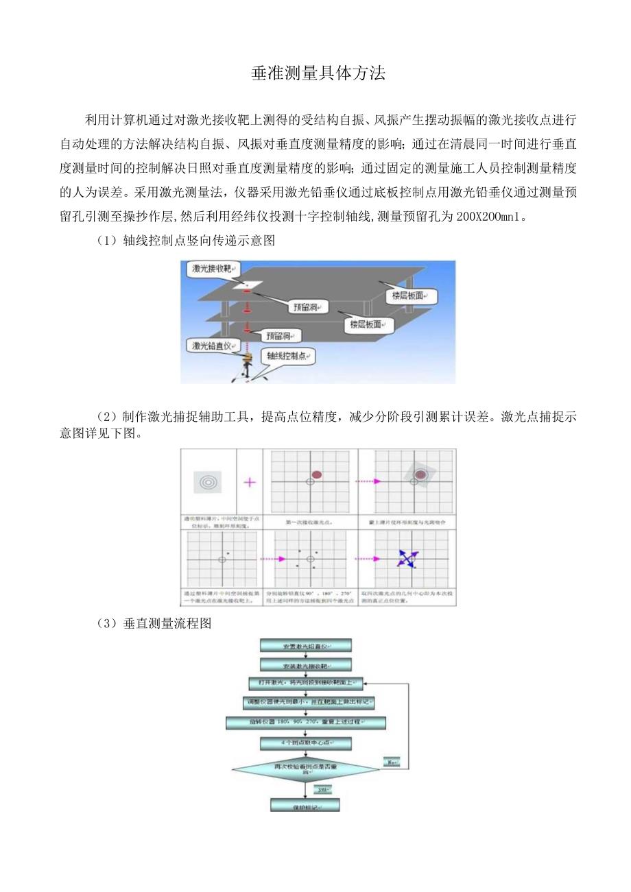 垂准测量具体方法.docx_第1页