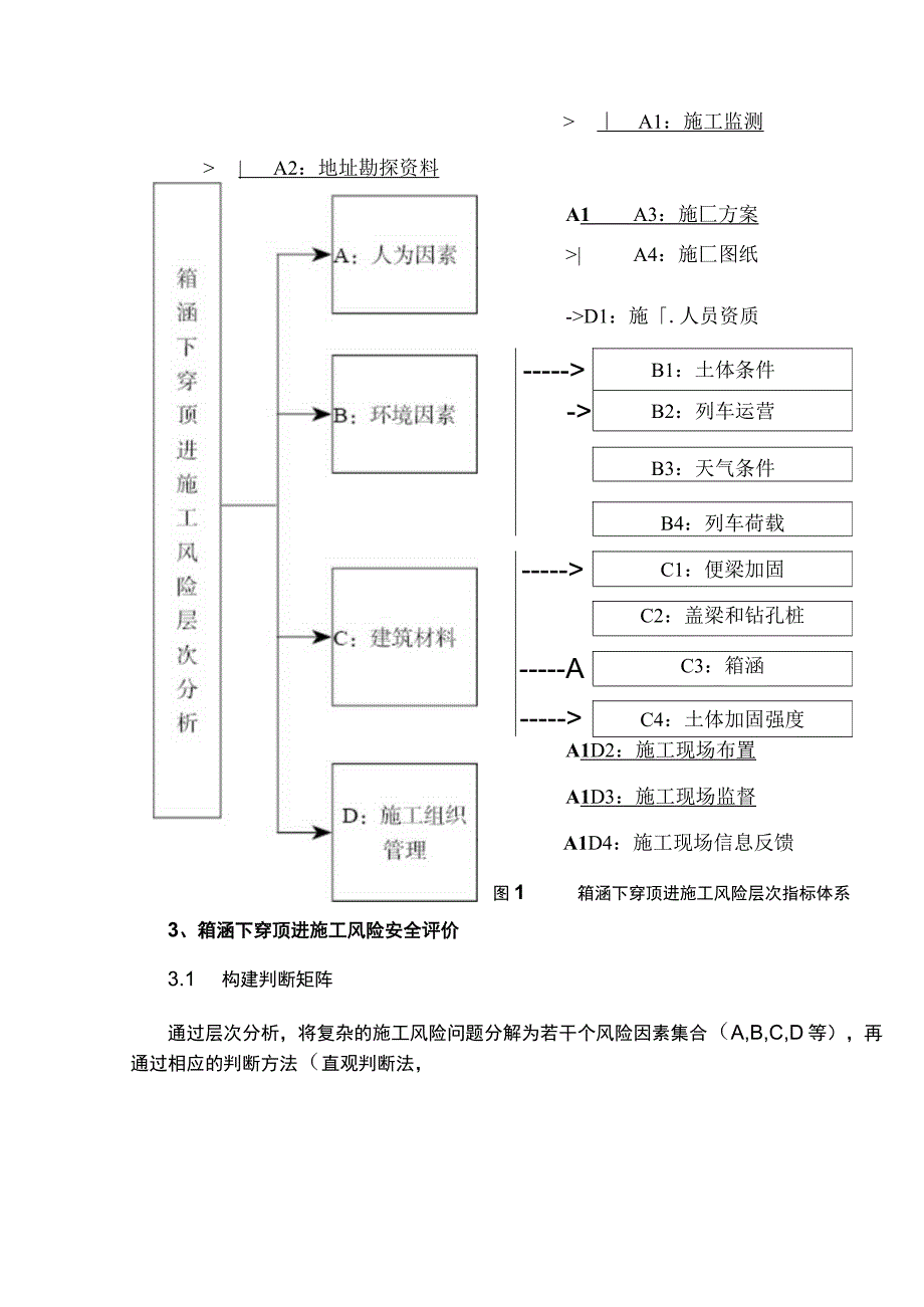 固定泵送混凝土管新方法.docx_第3页