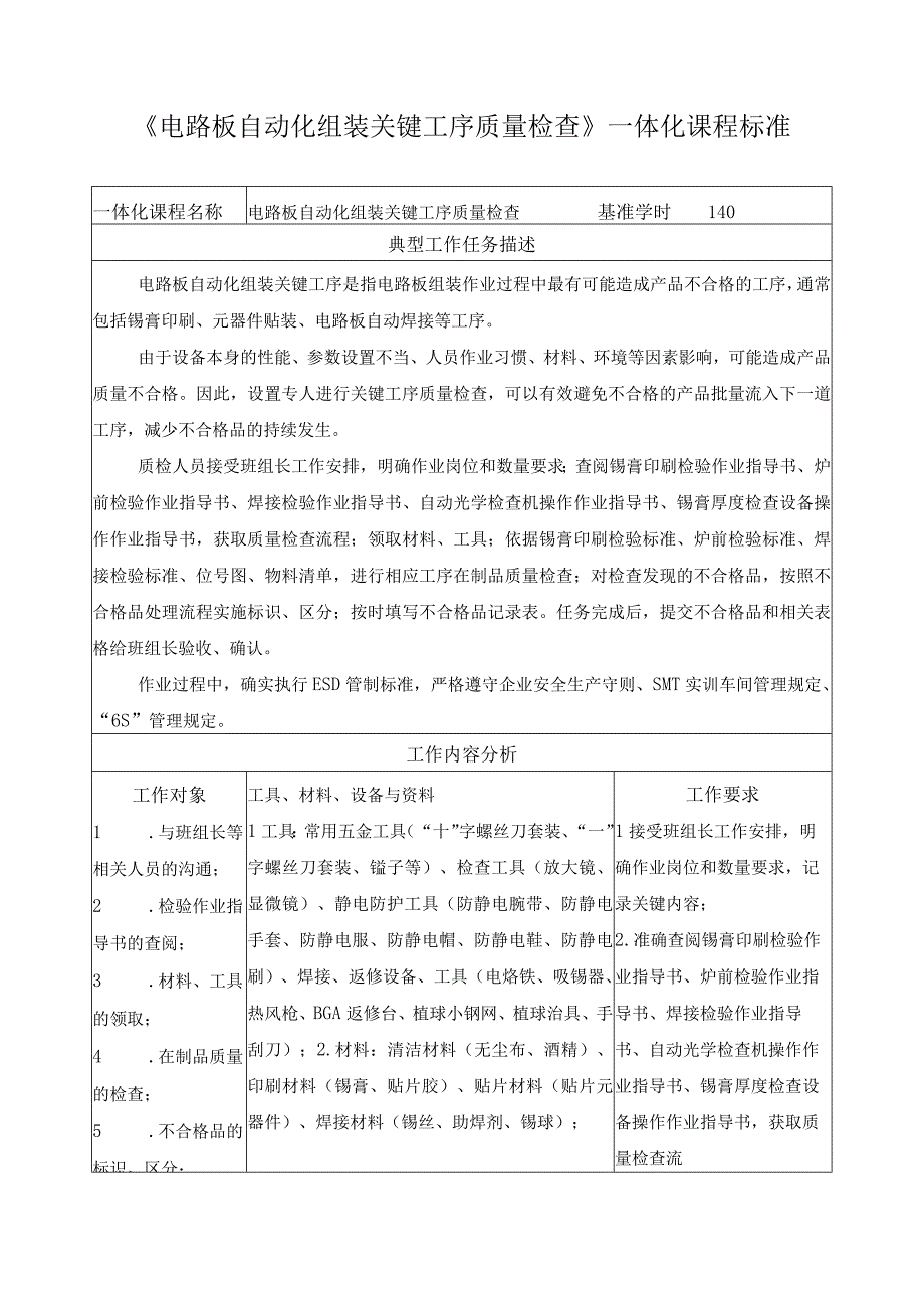 《电路板自动化组装关键工序质量检查》一体化课程标准.docx_第1页