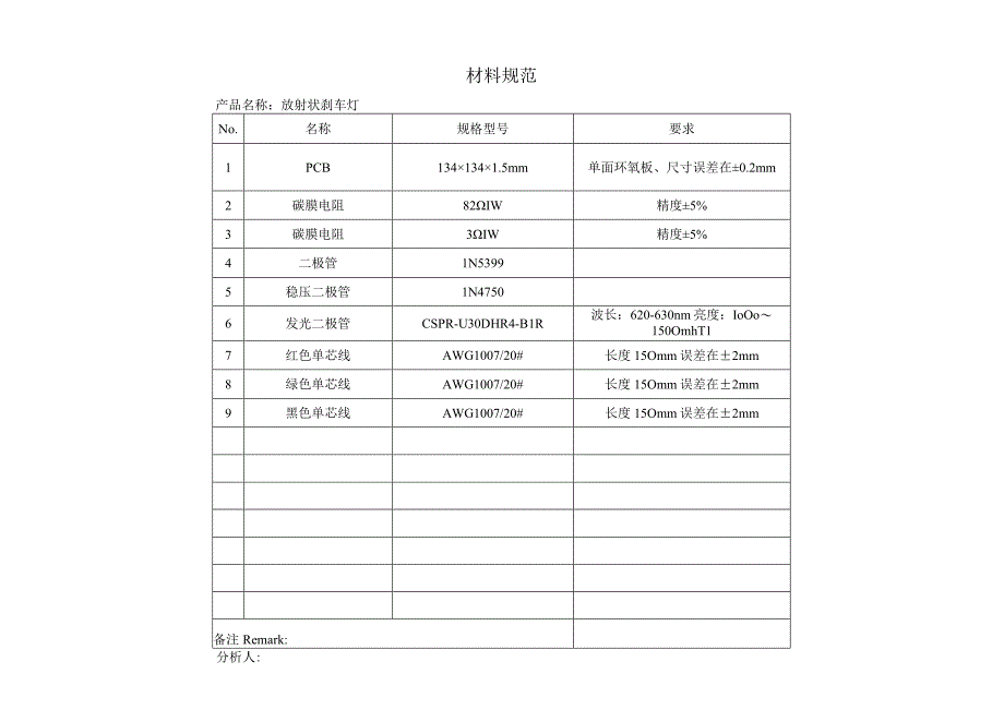 公司材料规范.docx_第1页