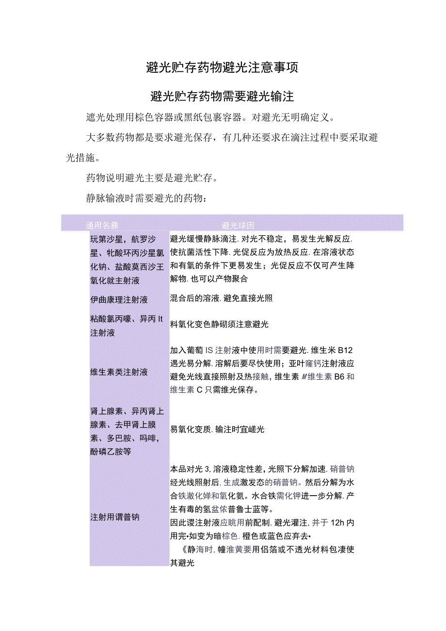 避光贮存药物避光注意事项.docx_第1页