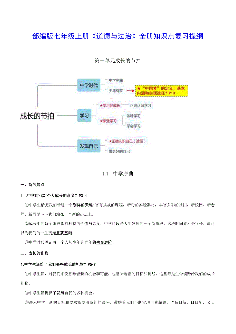 部编版七年级上册《道德与法治》全册知识点复习提纲 （实用必备！）.docx_第1页