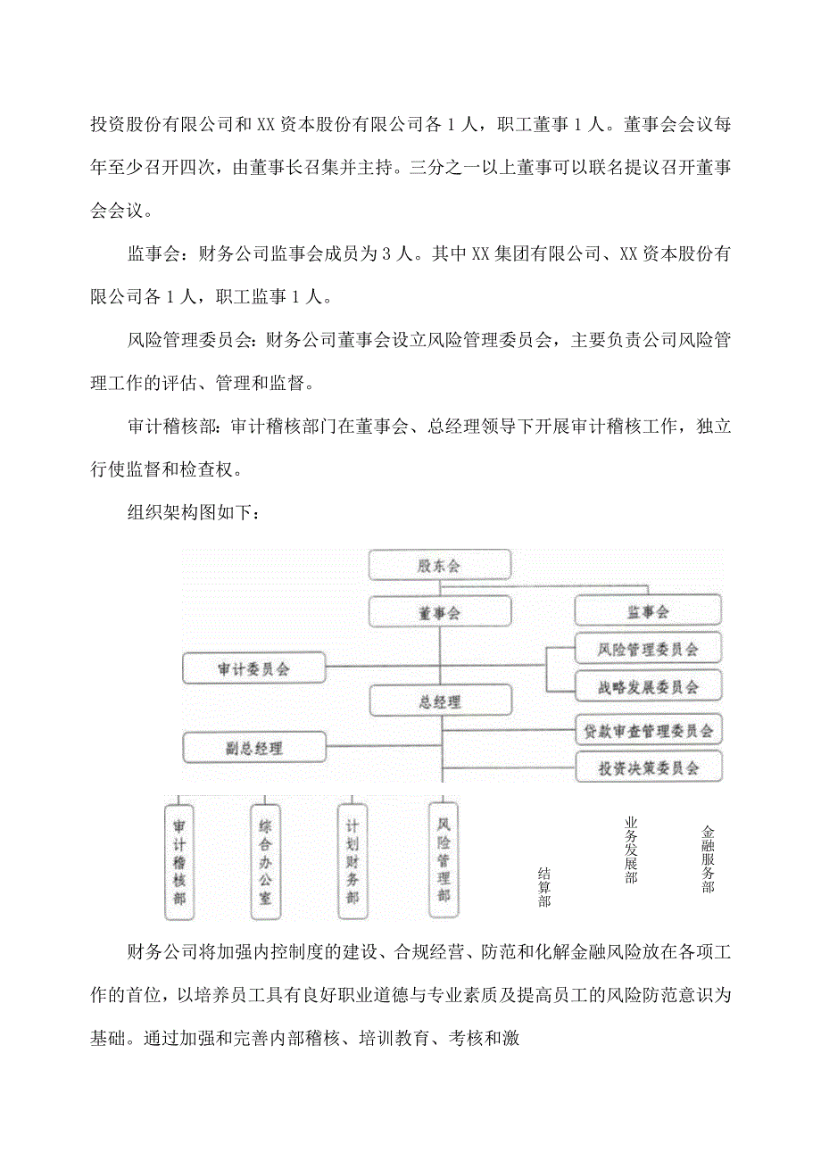 XX集团财务有限公司202X度风险评估报告.docx_第2页