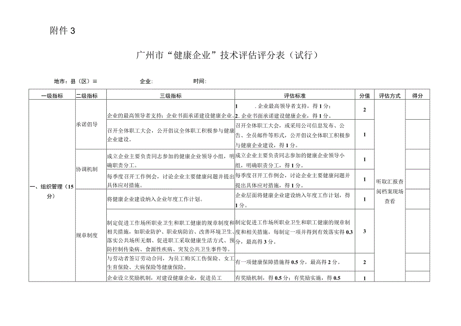 附件3 广州市“健康企业”技术评估评分表（试行）.docx_第1页