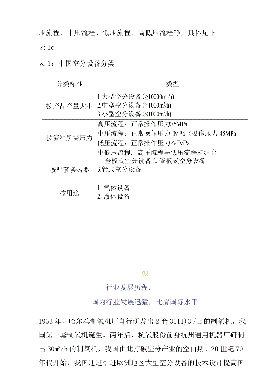 工业气体母机空分设备市场研究报告.docx_第3页