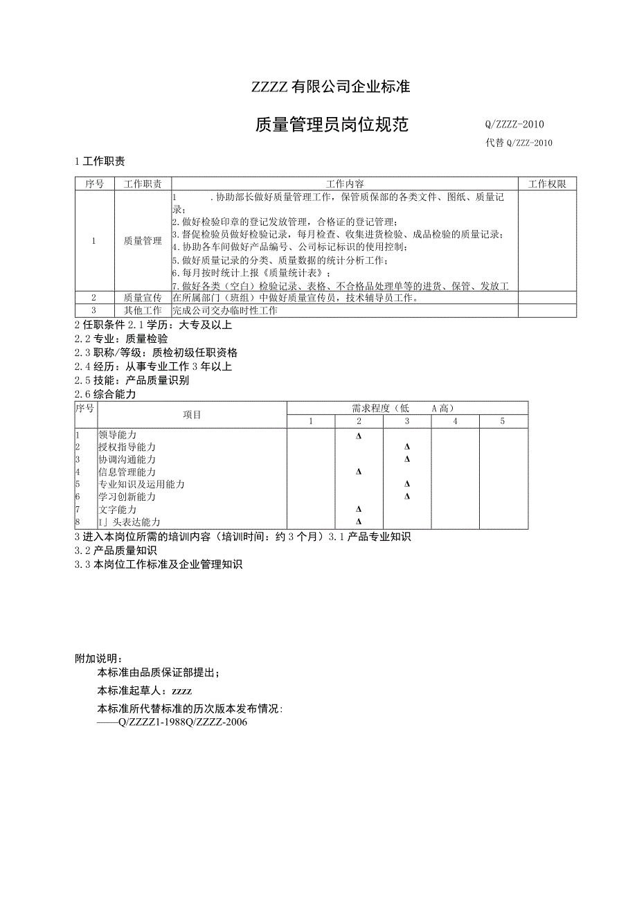 工厂企业质量管理员岗位规范.docx_第1页