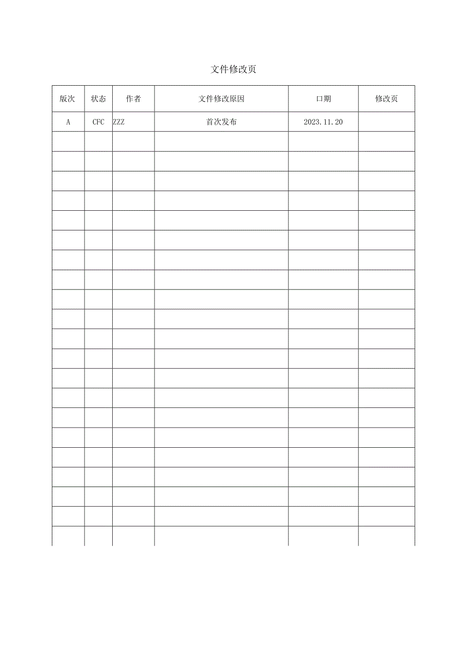 工厂设计验证控制程序.docx_第2页