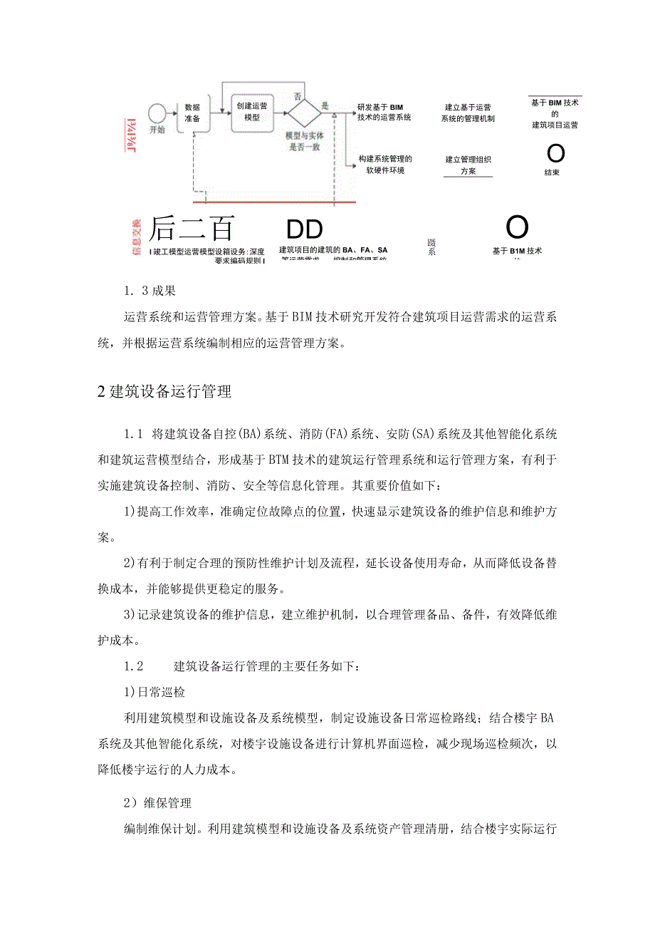 地下综合管廊建设PPP项目运营维护阶段BIM技术应用.docx_第2页