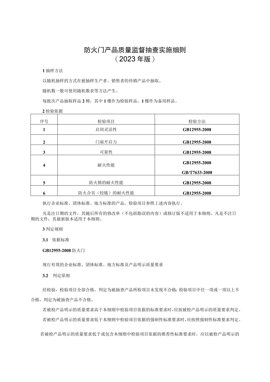 防火门产品质量监督抽查实施细则（2022年版）.docx_第1页