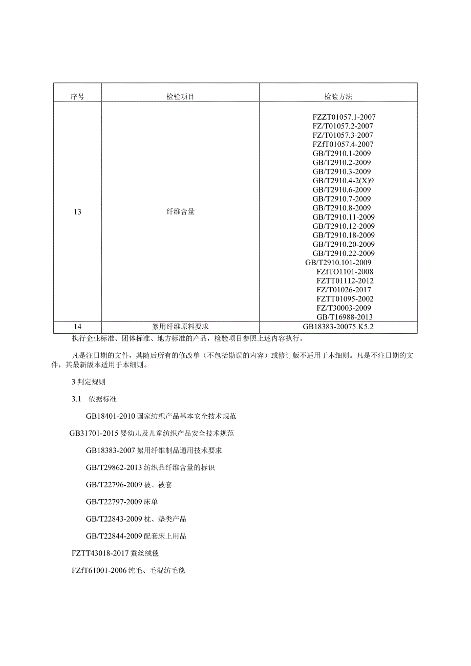 床上用品产品质量监督抽查实施细则（2022年版）.docx_第3页