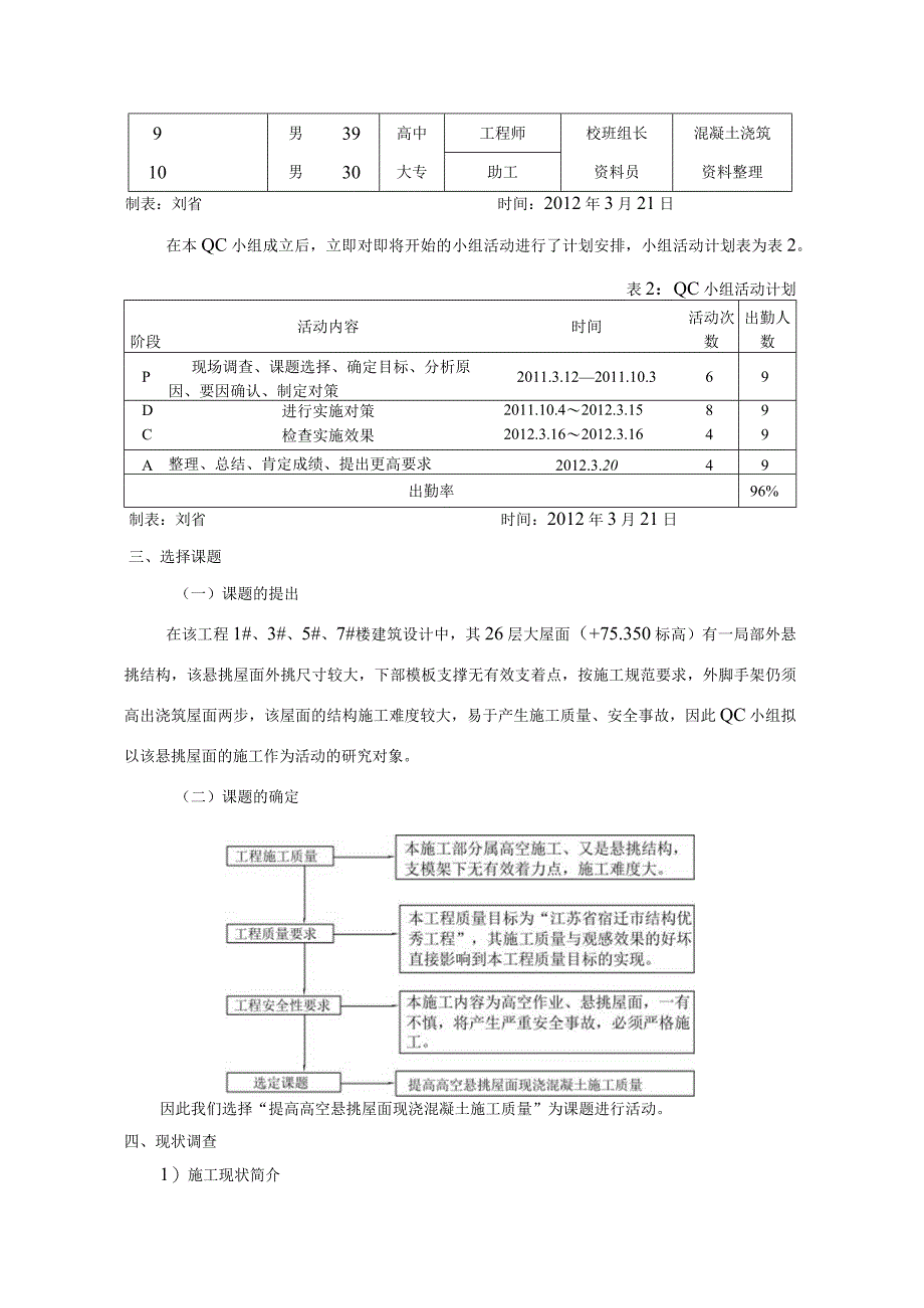 工程建设公司QC小组提高悬挑屋面板施工质量成果汇报书.docx_第3页