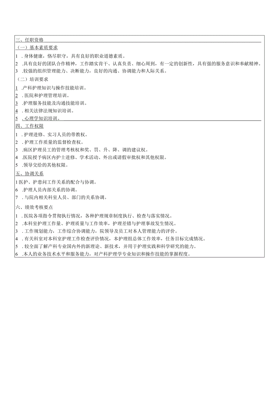 产科护士长岗位说明书.docx_第2页