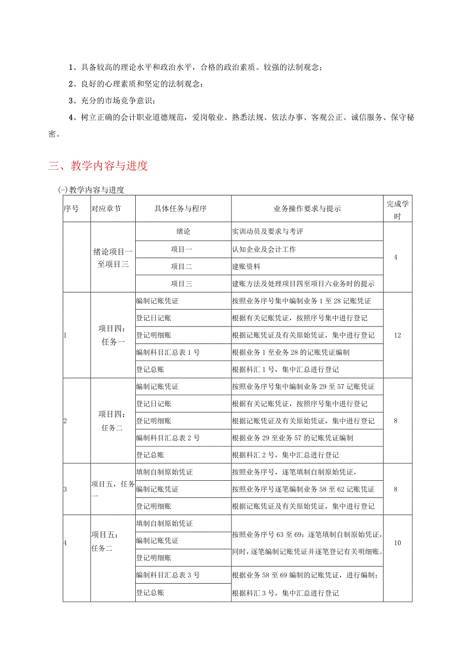 《基础会计综合模拟实训》教学大纲 、授课计划、教案 李占国.docx_第2页