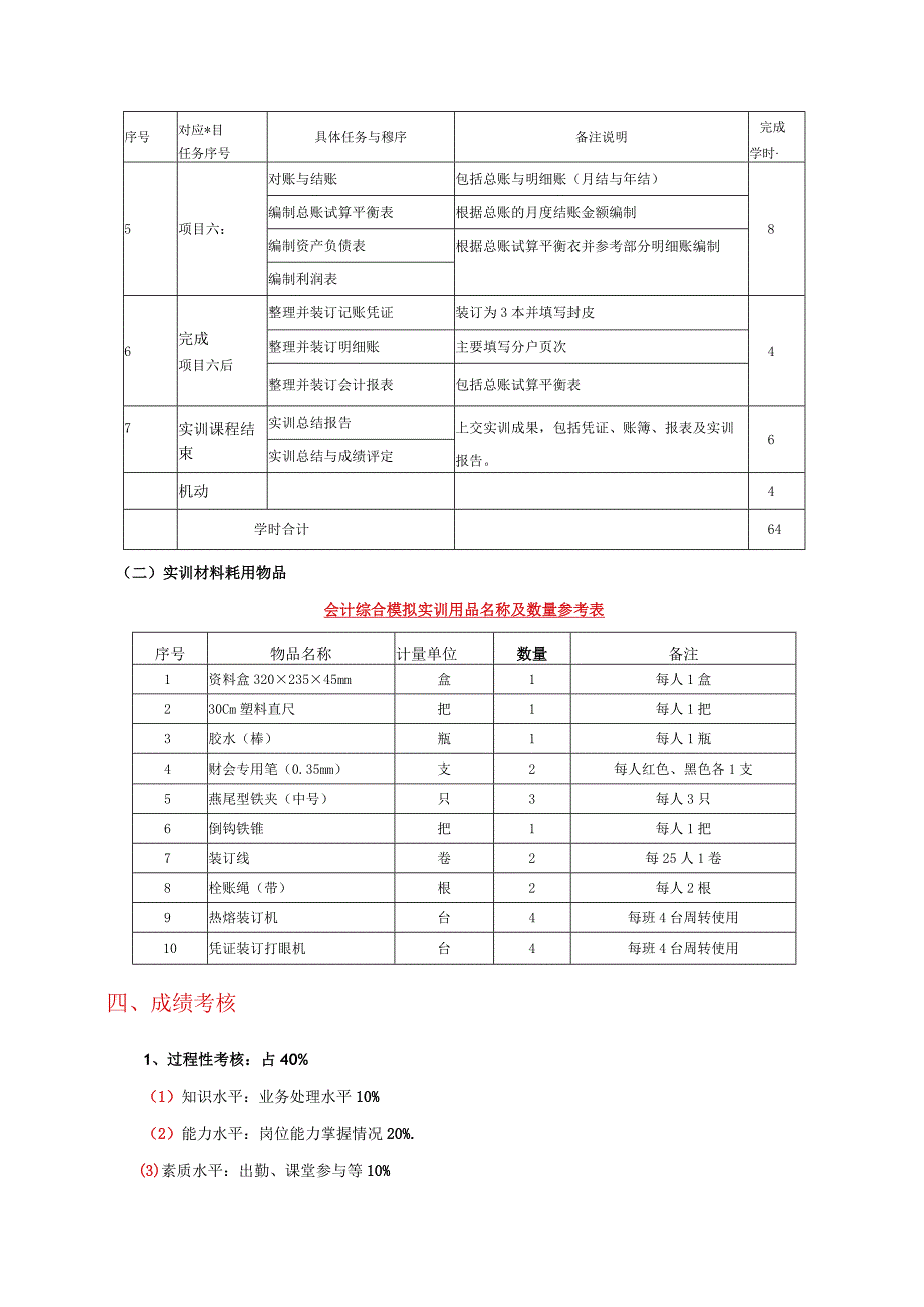 《基础会计综合模拟实训》教学大纲 、授课计划、教案 李占国.docx_第3页