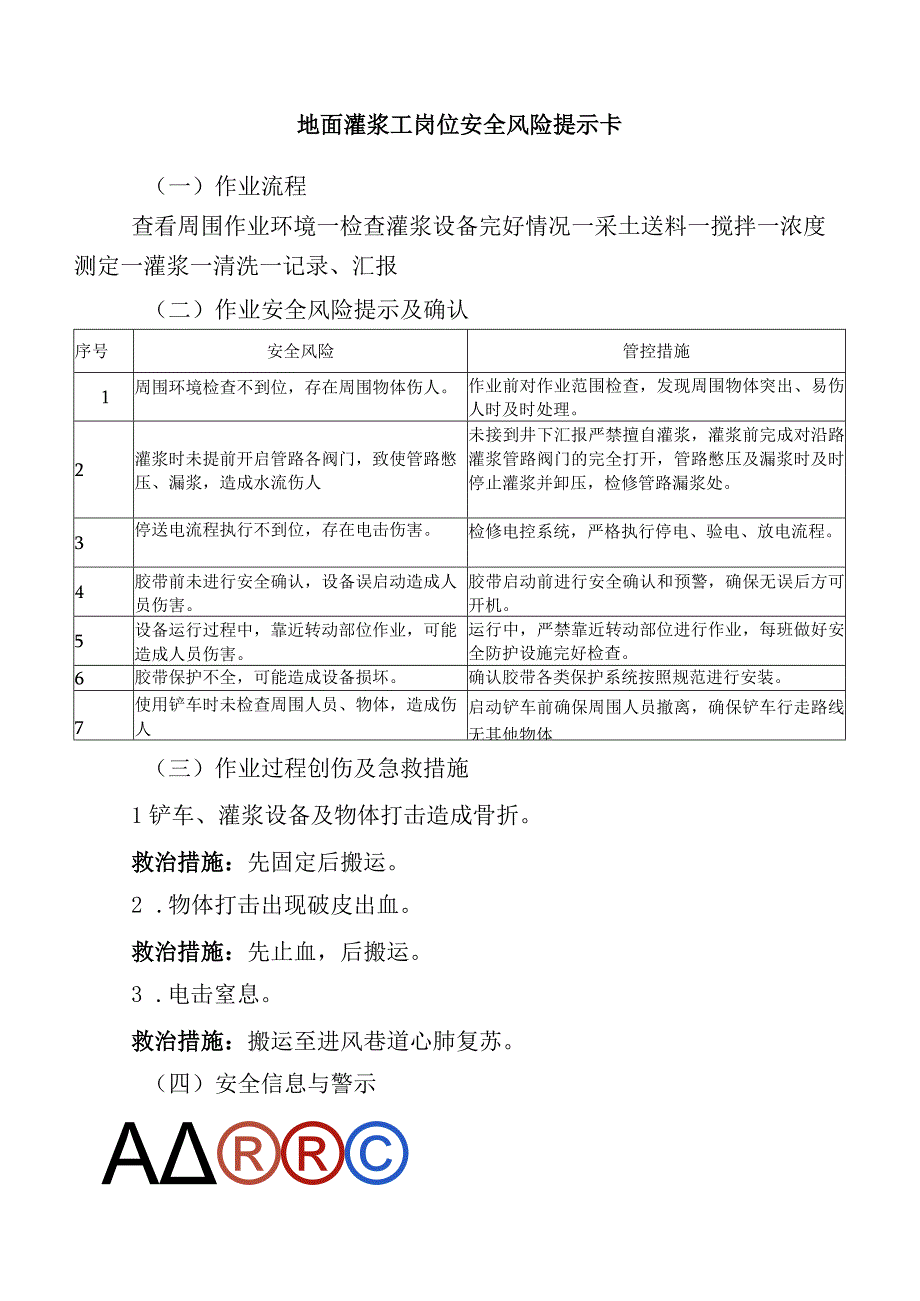 地面灌浆工岗位安全风险提示卡.docx_第1页